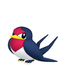 Nirondelle